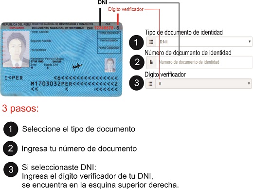 Ejemplo DNI